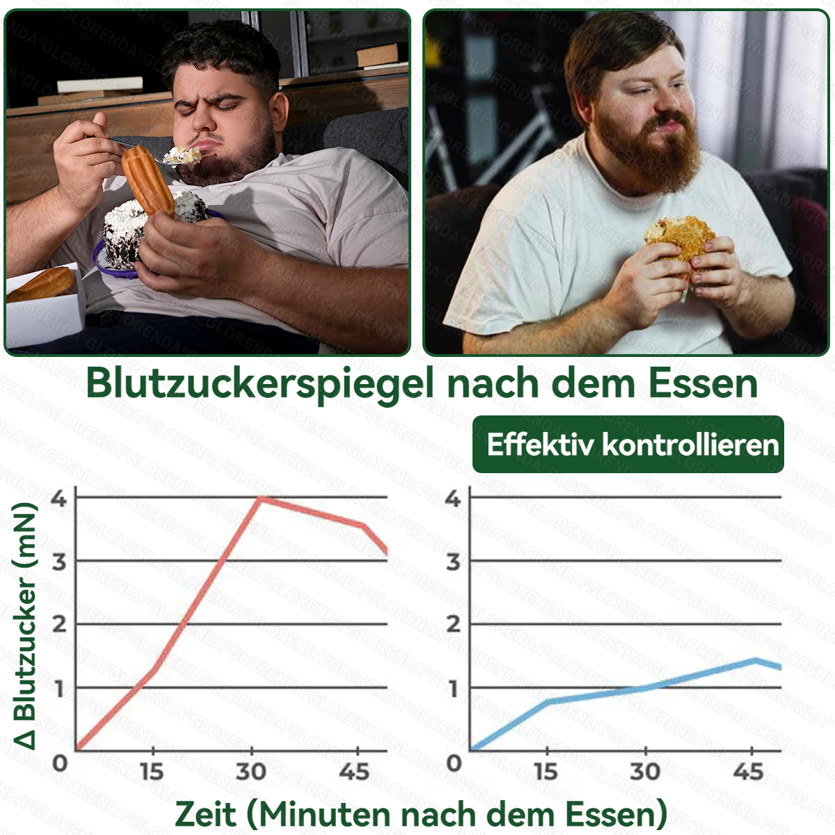 Nur noch 10 Packungen verfügbar! ⏰🔥 GLORENDA® Sichern Sie sich jetzt exklusiv 70 % Rabatt!