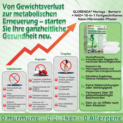 Nur noch 10 Packungen verfügbar! ⏰🔥 GLORENDA® Sichern Sie sich jetzt exklusiv 70 % Rabatt!